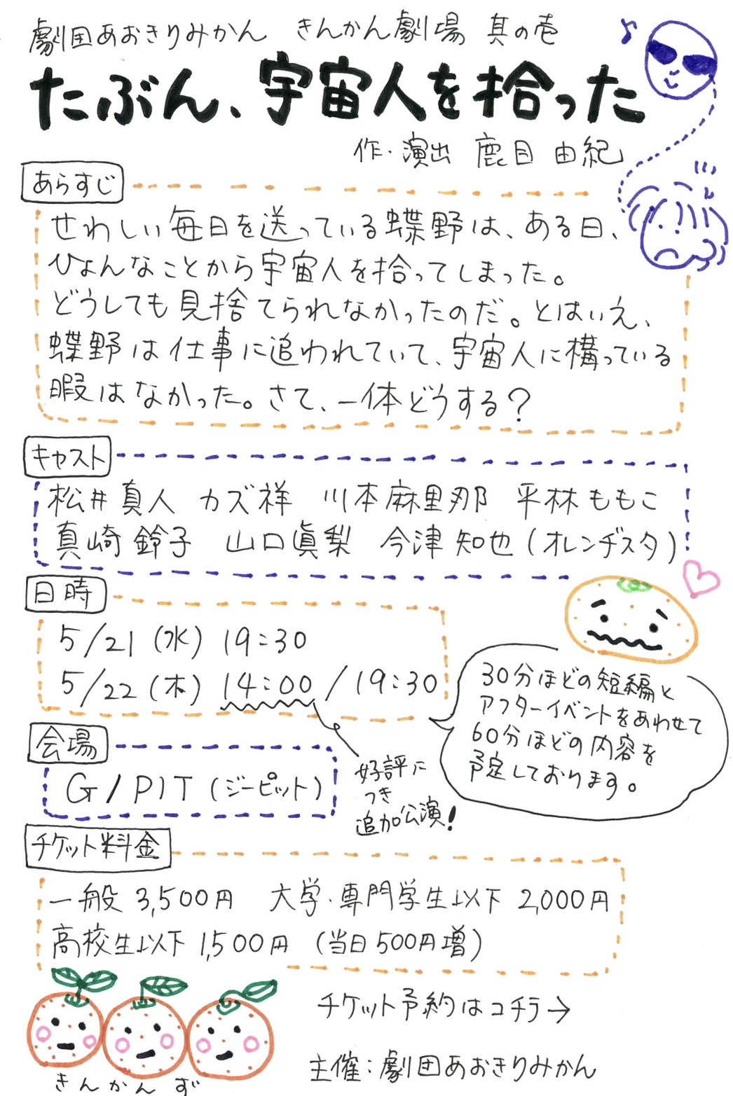 きんかん劇場 其の壱『たぶん、宇宙人を拾った』
